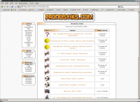 Pronostiks.com